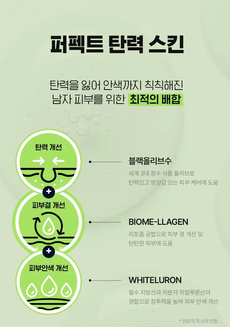 [남자선물추천] 아이디얼포맨 퍼펙트 탄력 스킨&로션 2종 세트 상세페이지 14